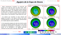Estudio del Agujero de Ozono