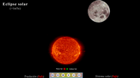 Animación de Eclipse Solar Anular