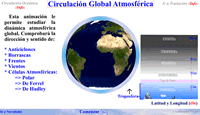 Estudio de la Circulación Atmosférica Global